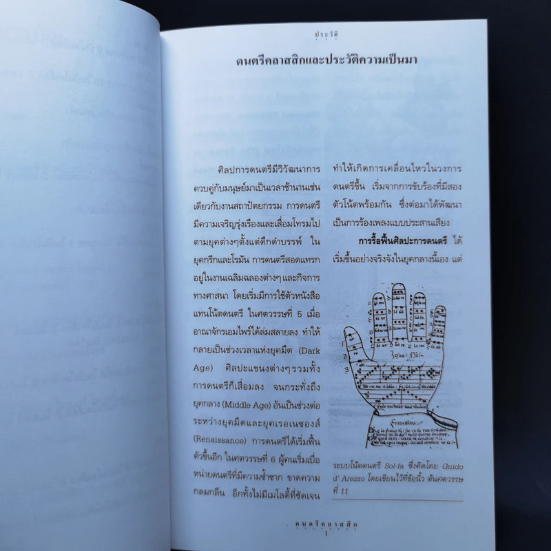 ดนตรีคลาสสิก ซิมโฟนี่ คอนแชร์โต้ โซนาต้า - สุภาวดี สังขวาสี - รัตนมาศ รูปที่ 11