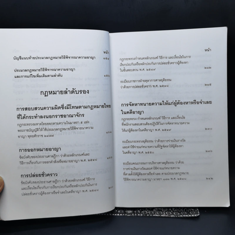 ประมวลกฎหมาย วิธีพิจารณาความอาญา - สมชาย พงษ์พัฒนาศิลป์ รูปที่ 11