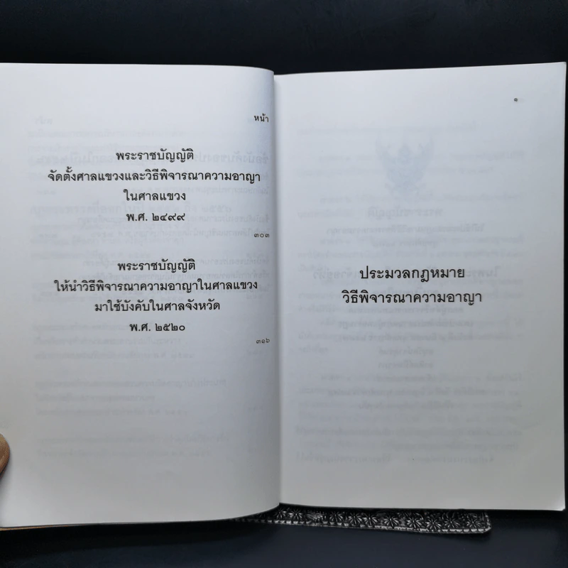 ประมวลกฎหมาย วิธีพิจารณาความอาญา - สมชาย พงษ์พัฒนาศิลป์ รูปที่ 13