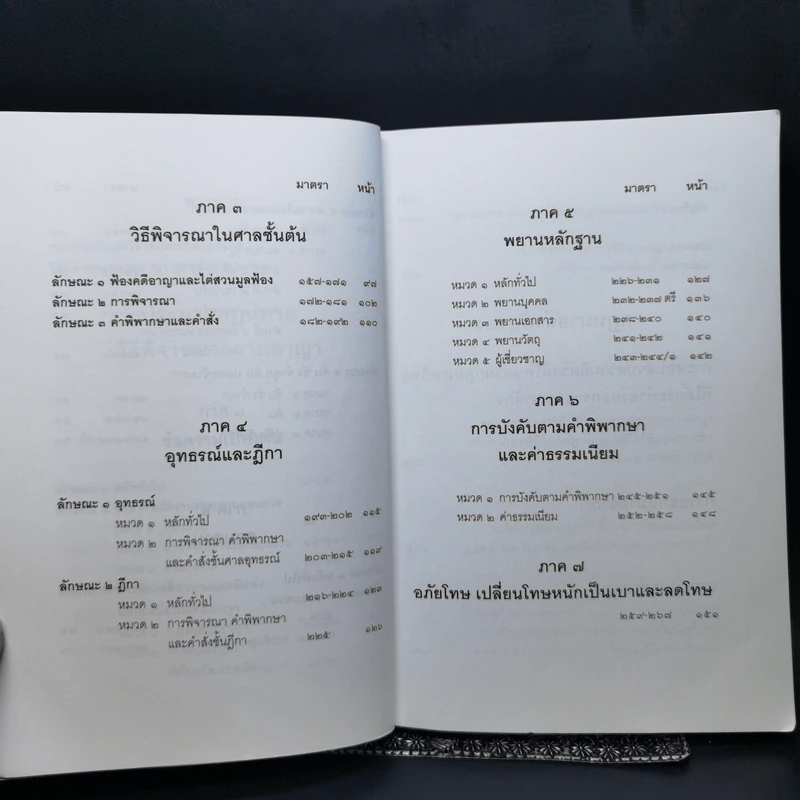 ประมวลกฎหมาย วิธีพิจารณาความอาญา - สมชาย พงษ์พัฒนาศิลป์ รูปที่ 10