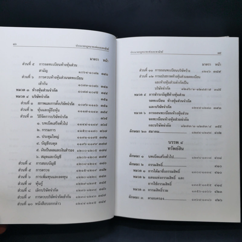 ประมวลกฎหมายแพ่งและพาณิชย์ ฉบับทันสมัย พ.ศ.2558 รูปที่ 14