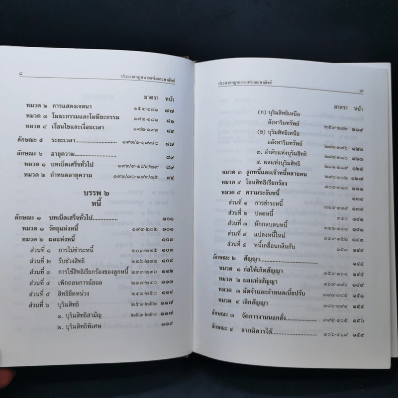 ประมวลกฎหมายแพ่งและพาณิชย์ ฉบับทันสมัย พ.ศ.2558 รูปที่ 10