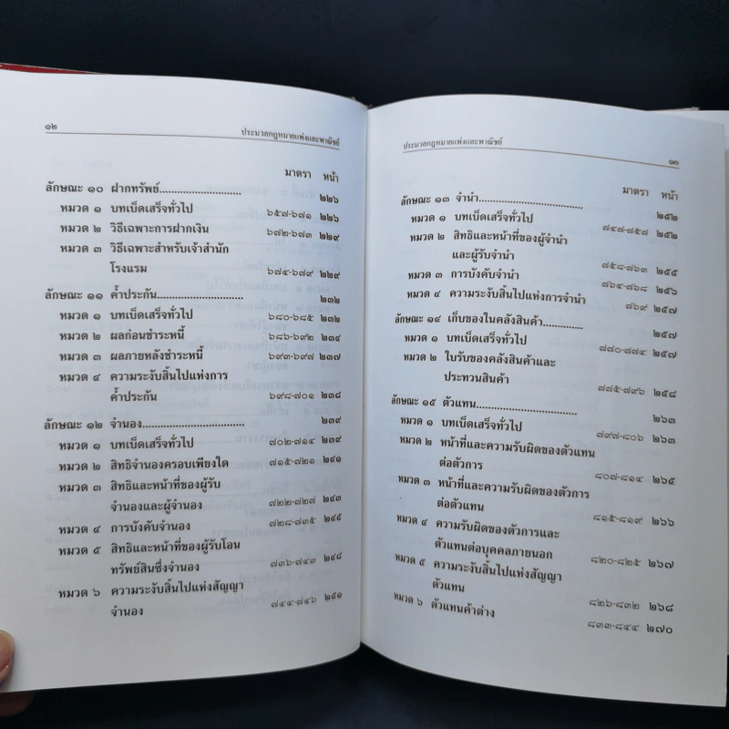 ประมวลกฎหมายแพ่งและพาณิชย์ ฉบับทันสมัย พ.ศ.2558 รูปที่ 12