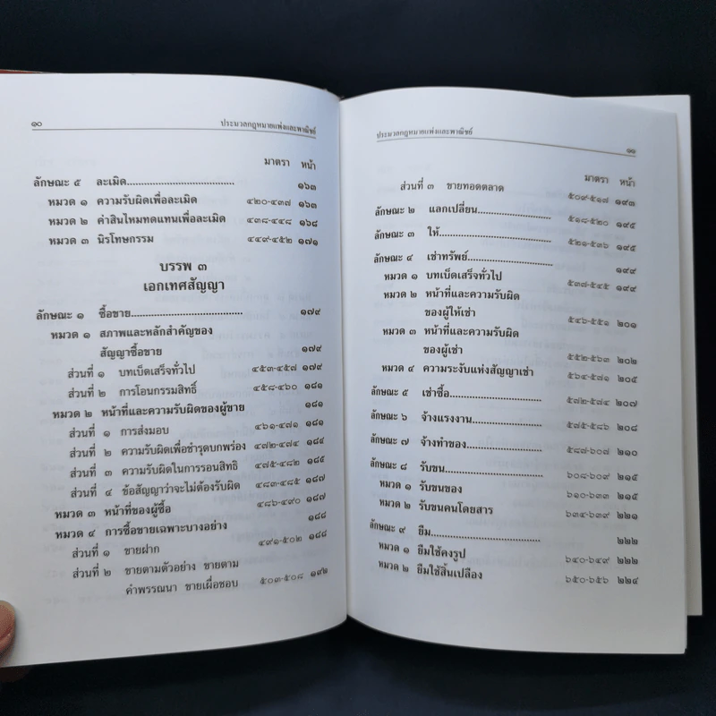 ประมวลกฎหมายแพ่งและพาณิชย์ ฉบับทันสมัย พ.ศ.2558 รูปที่ 11