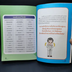 6 Steps ขายดีจนแพ็กไม่ทันด้วย Facebook - ธันย์ธรณ์ บุญจิรกิตติ์ (วินเนอร์) รูปที่ 13