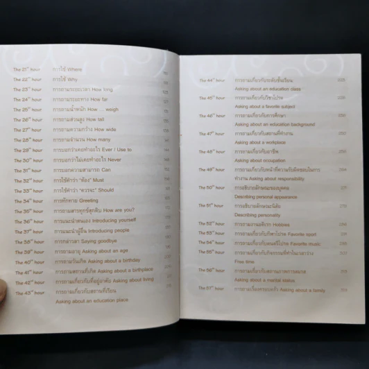 พูดอังกฤษ 140 ชั่วโมง - กองบรรณาธิการเอ็มไอเอส, อิสรีย์ แจ่มขำ รูปที่ 10