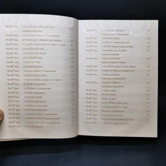 พูดอังกฤษ 140 ชั่วโมง - กองบรรณาธิการเอ็มไอเอส, อิสรีย์ แจ่มขำ รูปที่ 11