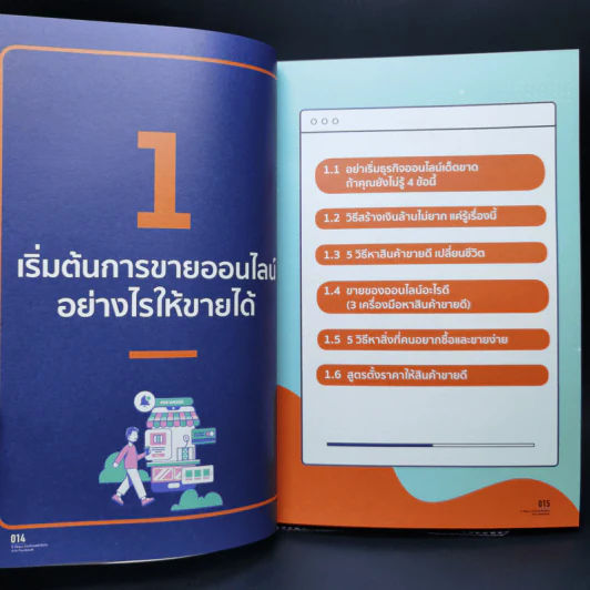 6 Steps ขายดีจนแพ็กไม่ทันด้วย Facebook - ธันย์ธรณ์ บุญจิรกิตติ์ (วินเนอร์) รูปที่ 12