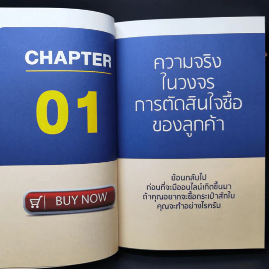 ขายดี 24 ชั่วโมง ไม่ต้องยิงแอด - นาฟิส อิสลาม รูปที่ 11