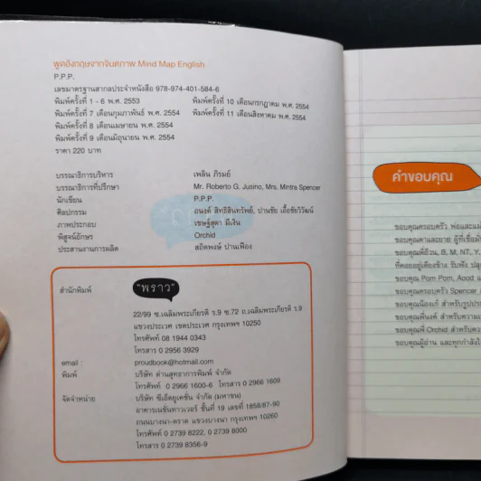 พูดอังกฤษจากจินตภาพ Mind Map English - พราว รูปที่ 8