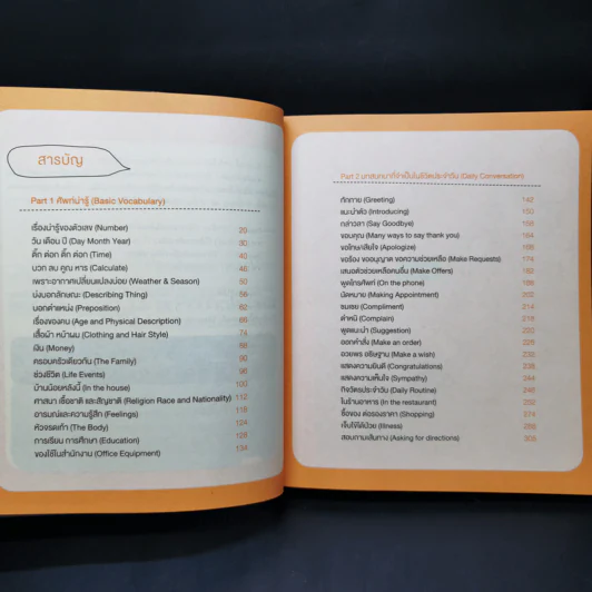 พูดอังกฤษจากจินตภาพ Mind Map English - พราว รูปที่ 10