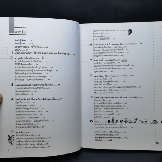 ใช้หัวคิด - โทนี บูซาน รูปที่ 11