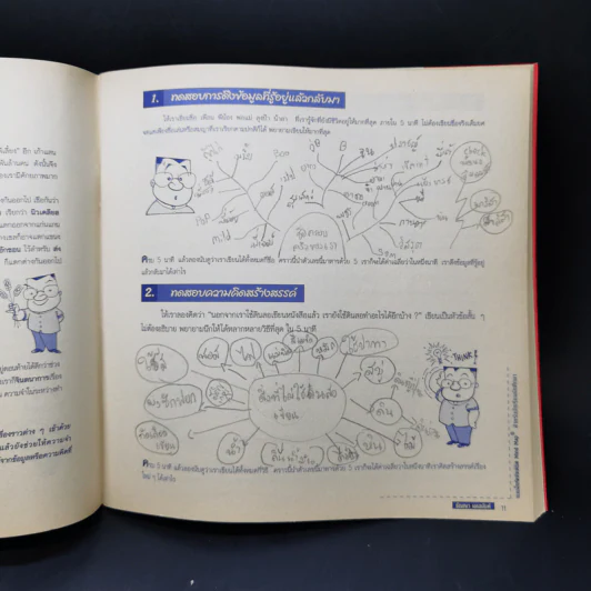 แบบฝึกหัดคิด พิชิต Mind Map - ธัญญา ผลอนันต์ รูปที่ 12