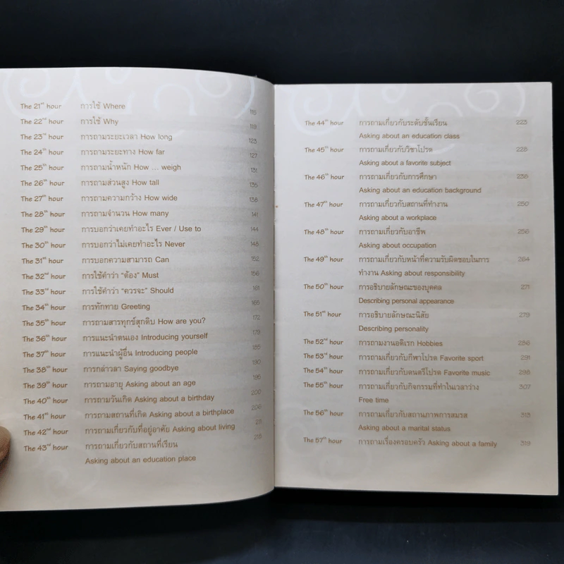พูดอังกฤษ 140 ชั่วโมง - กองบรรณาธิการเอ็มไอเอส, อิสรีย์ แจ่มขำ รูปที่ 10