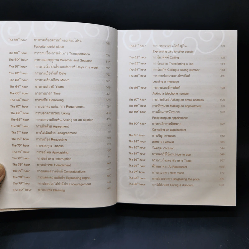 พูดอังกฤษ 140 ชั่วโมง - กองบรรณาธิการเอ็มไอเอส, อิสรีย์ แจ่มขำ รูปที่ 11