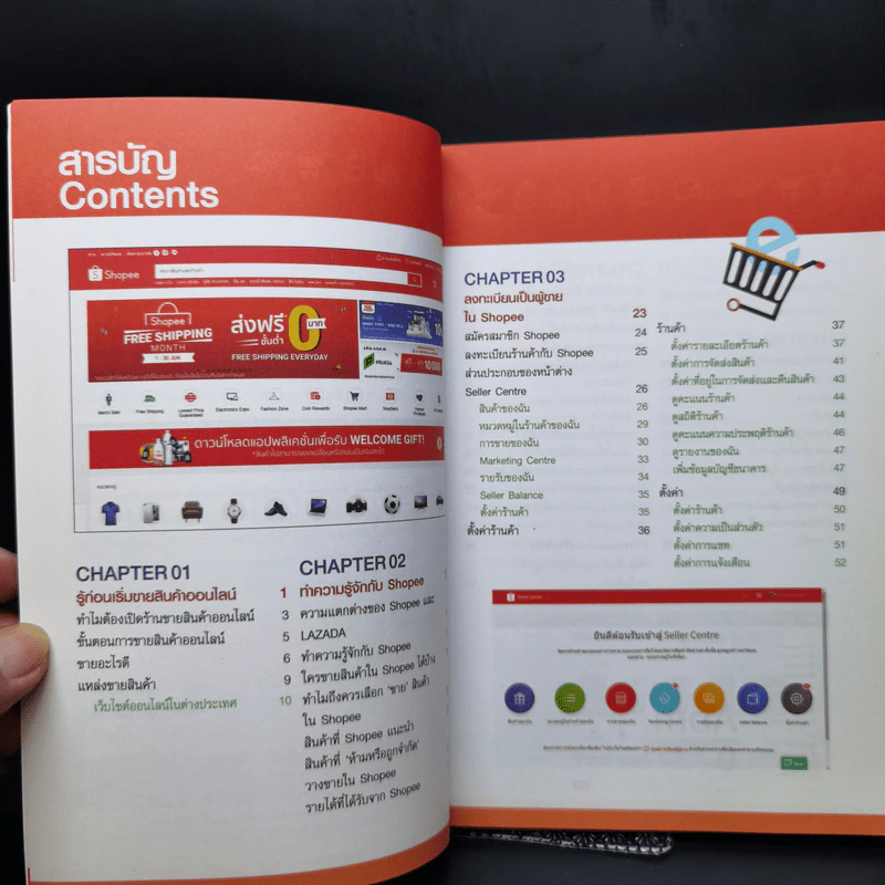 ขายของออนไลน์ให้รวยบน Shopee รูปที่ 9