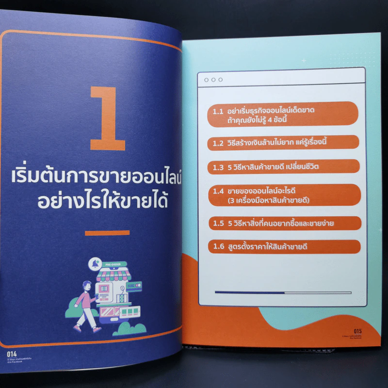 6 Steps ขายดีจนแพ็กไม่ทันด้วย Facebook - ธันย์ธรณ์ บุญจิรกิตติ์ (วินเนอร์) รูปที่ 12