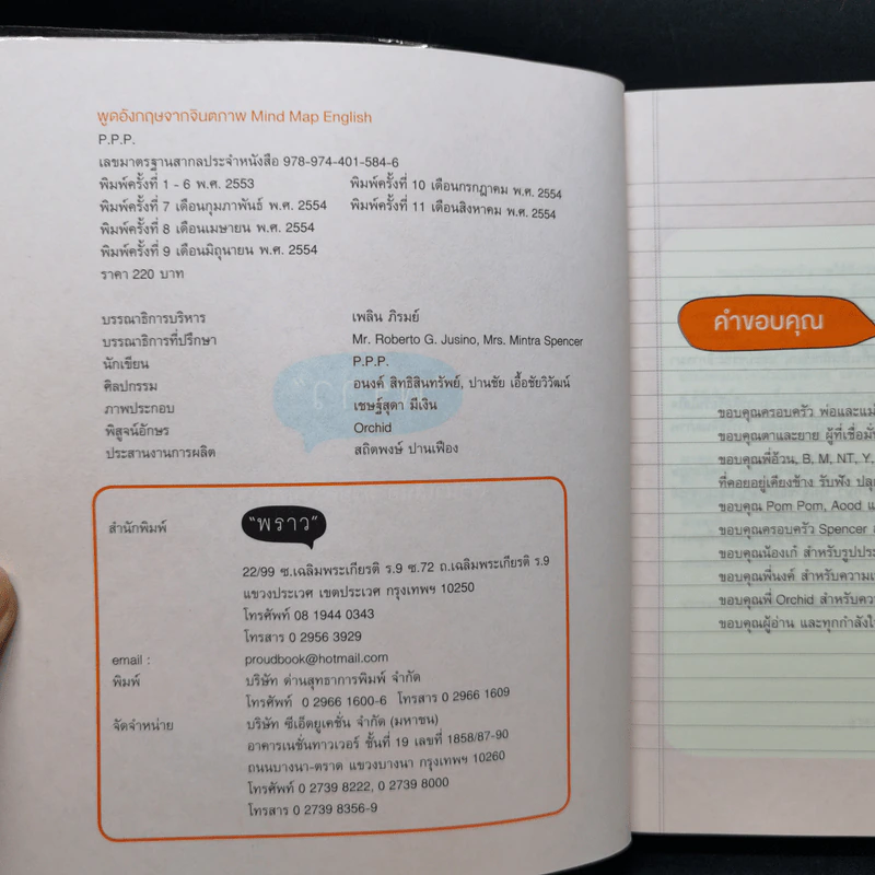 พูดอังกฤษจากจินตภาพ Mind Map English - พราว รูปที่ 8