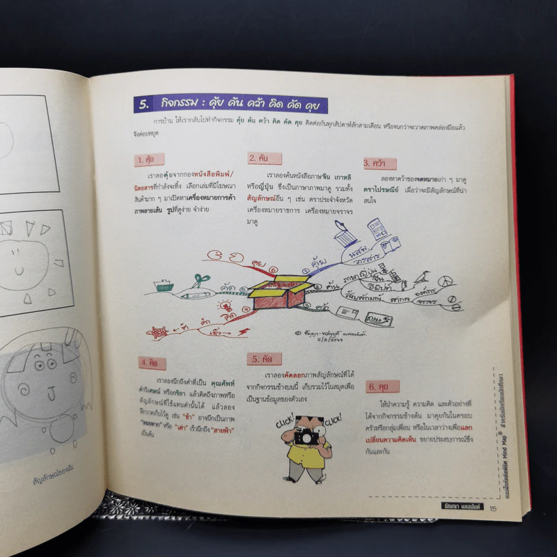 แบบฝึกหัดคิด พิชิต Mind Map - ธัญญา ผลอนันต์ รูปที่ 13