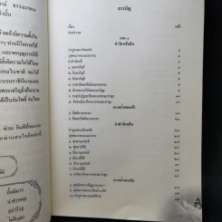 สวดมนต์แปลทำวัตรเช้า-เย็น รูปที่ 9