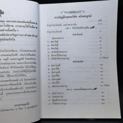 คู่มือพุทธบริษัท ฉบับสมบูรณ์ รูปที่ 9