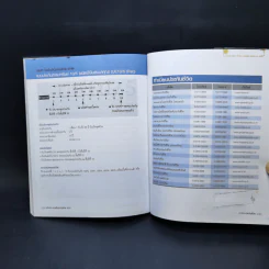 เคล็ดลับ...การซื้อประกันชีวิต 2010 รูปที่ 10