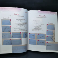 มือใหม่ตัดเย็บเสื้อผ้า - รจนา เชื้อชม รูปที่ 10
