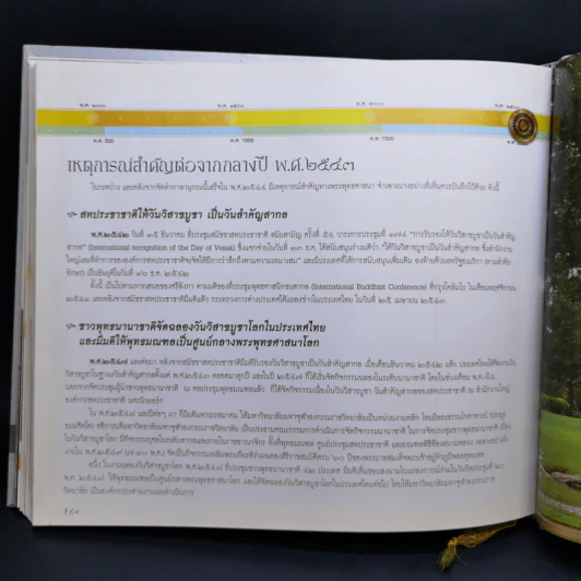 กาลานุกรม พระพุทธศาสนาในอารยธรรมโลก - พระพรหมคุณาภรณ์ (ป.อ. ปยุตโต) รูปที่ 15