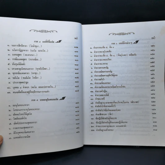 คู่มือพุทธบริษัท ฉบับสมบูรณ์ รูปที่ 11