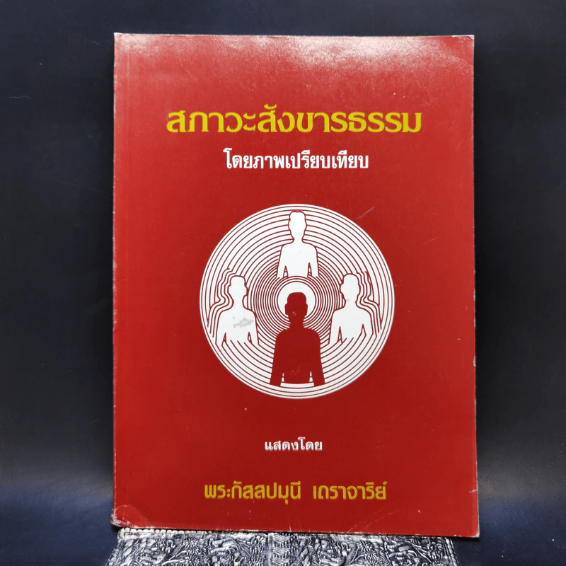 สภาวะสังขารธรรม โดยภาพเปรียบเทียบ - พระกัสสปมุนี เถราจาริย์ รูปที่ 1