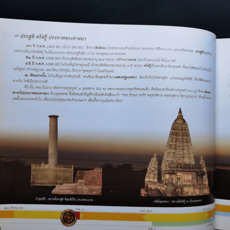 กาลานุกรม พระพุทธศาสนาในอารยธรรมโลก - พระพรหมคุณาภรณ์ (ป.อ. ปยุตโต) รูปที่ 14