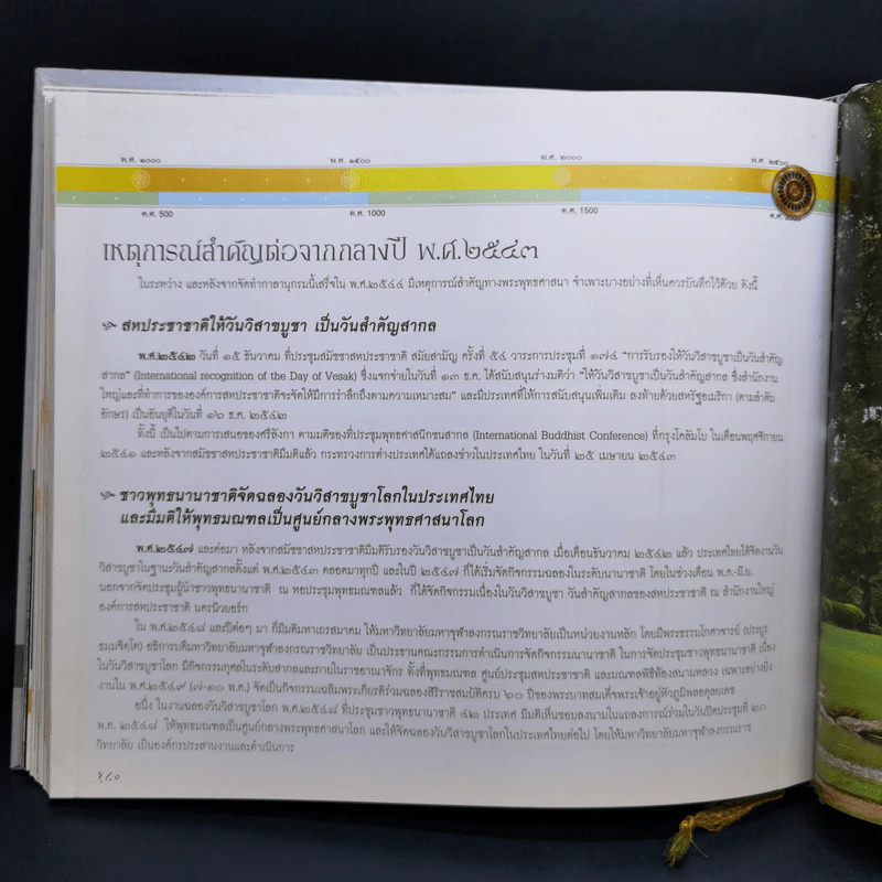 กาลานุกรม พระพุทธศาสนาในอารยธรรมโลก - พระพรหมคุณาภรณ์ (ป.อ. ปยุตโต) รูปที่ 15