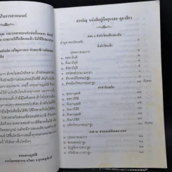 คู่มืออุบาสกอุบาสิกา บทสวดมนต์ทำวัตรเช้า-เย็น แปลไทย รูปที่ 10