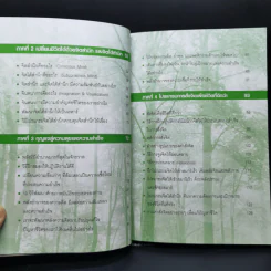 ความสุข+สำเร็จ สั่งได้ด้วยโปรแกรมจิตใต้สำนึก NLP - ดร.บุญเลิศ สายสนิท รูปที่ 12