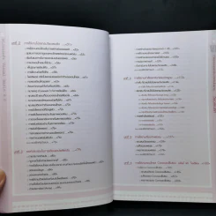 โปรแกรมเมอร์มือใหม่ หัดเขียนโปรแกรม Microsoft Visual Basic 6 Enterprise Edition รูปที่ 11