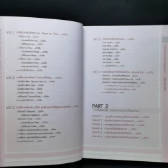 โปรแกรมเมอร์มือใหม่ หัดเขียนโปรแกรม Microsoft Visual Basic 6 Enterprise Edition รูปที่ 13