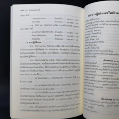 ชมรมสนทนาภาษาธรรม สโมสรการไฟฟ้านครหลวง 1 ส.ค.2556 รูปที่ 10
