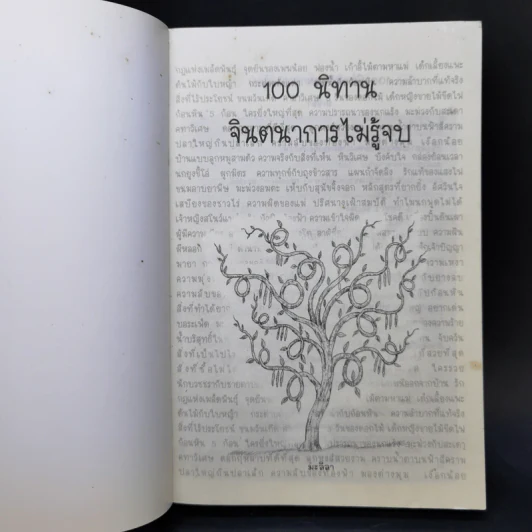 100 นิทาน จินตนาการไม่รู้จบ - มะลิลา รูปที่ 8