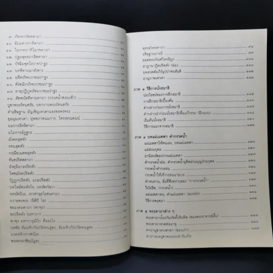 ทำวัตรสวดมนต์แปล รูปที่ 10