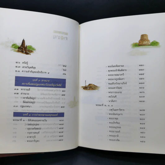 ตามรอยบาทพระศาสดา - ไพโรจน์ (ลออ) คุ้มไพโรจน์ รูปที่ 11