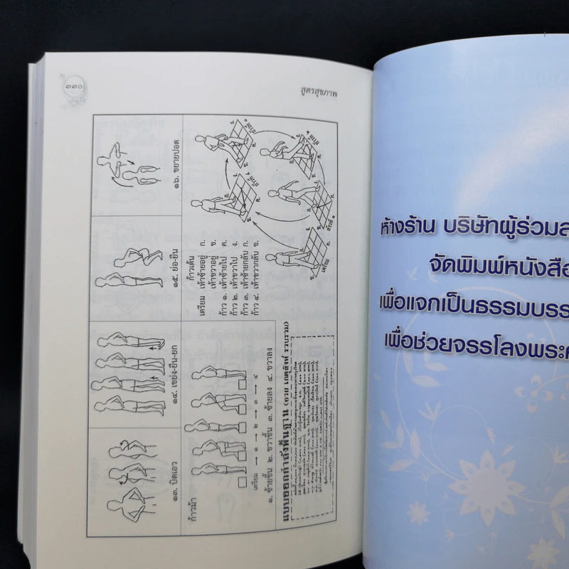 เจริญรอยตาม สังคีติสูตร รูปที่ 18
