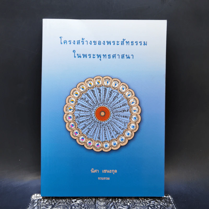 โครงสร้างของพระสัทธรรมในพระพุทธศาสนา - นิศา เชนะกุล รูปที่ 1