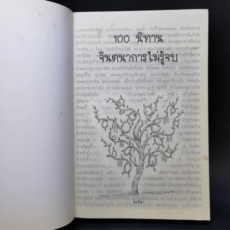 100 นิทาน จินตนาการไม่รู้จบ - มะลิลา รูปที่ 8