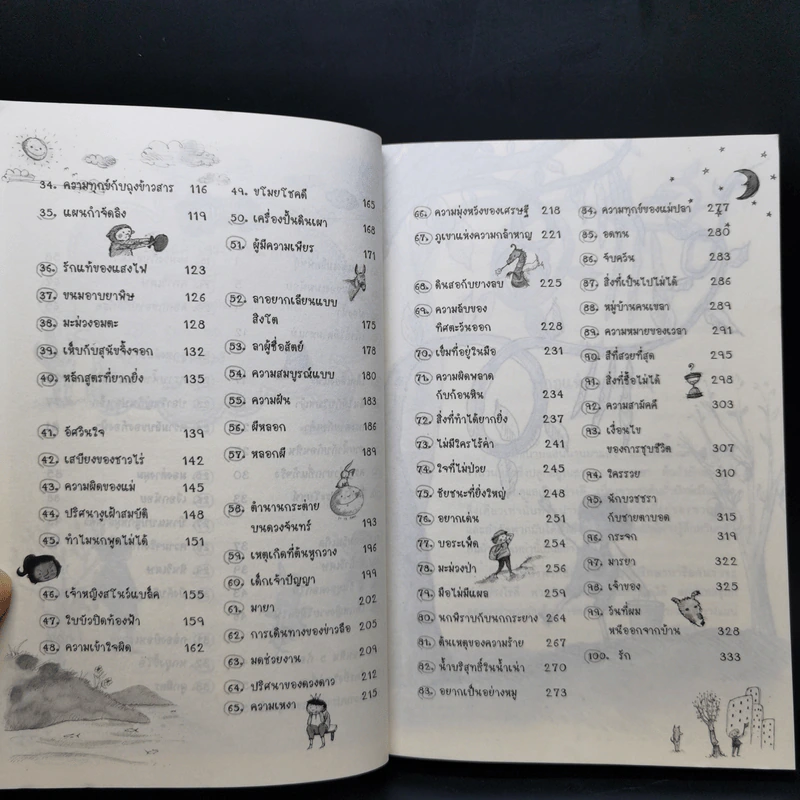 100 นิทาน จินตนาการไม่รู้จบ - มะลิลา รูปที่ 12