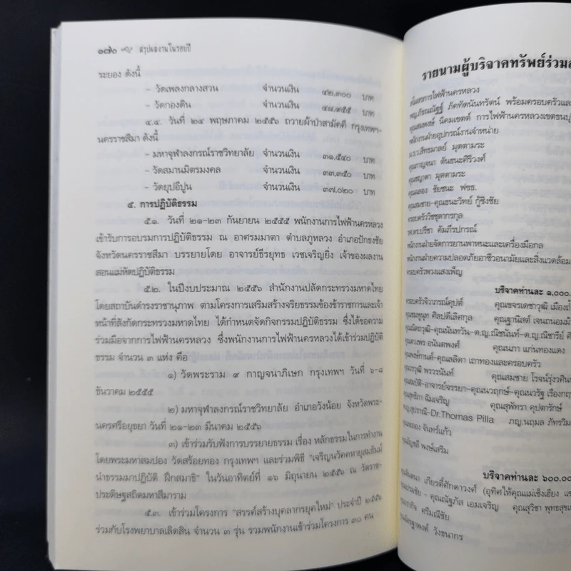 ชมรมสนทนาภาษาธรรม สโมสรการไฟฟ้านครหลวง 1 ส.ค.2556 รูปที่ 10