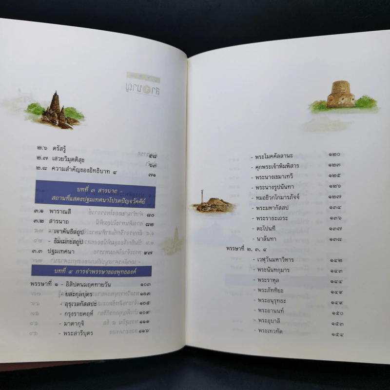 ตามรอยบาทพระศาสดา - ไพโรจน์ (ลออ) คุ้มไพโรจน์ รูปที่ 11