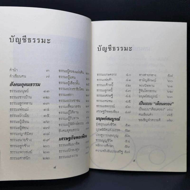 ธรรมะมนุษย์ - เตือนตรอง รูปที่ 9