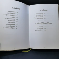 สวดธรรม (ฉบับพกพา) - สุภีร์ ทุมทอง รูปที่ 11