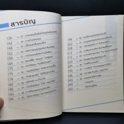 จาก 1 ล้านเป็น 500 ล้านผมทำอย่างไร - กิติชัย เตชะงามเลิศ รูปที่ 12