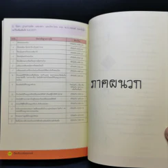 เรียนขับรถที่แอดวานซ์ เรียนและสอบใบขับขี่ที่นี่ รูปที่ 12